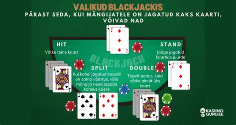Blackjacki reeglid.